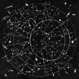 Change of Perspective