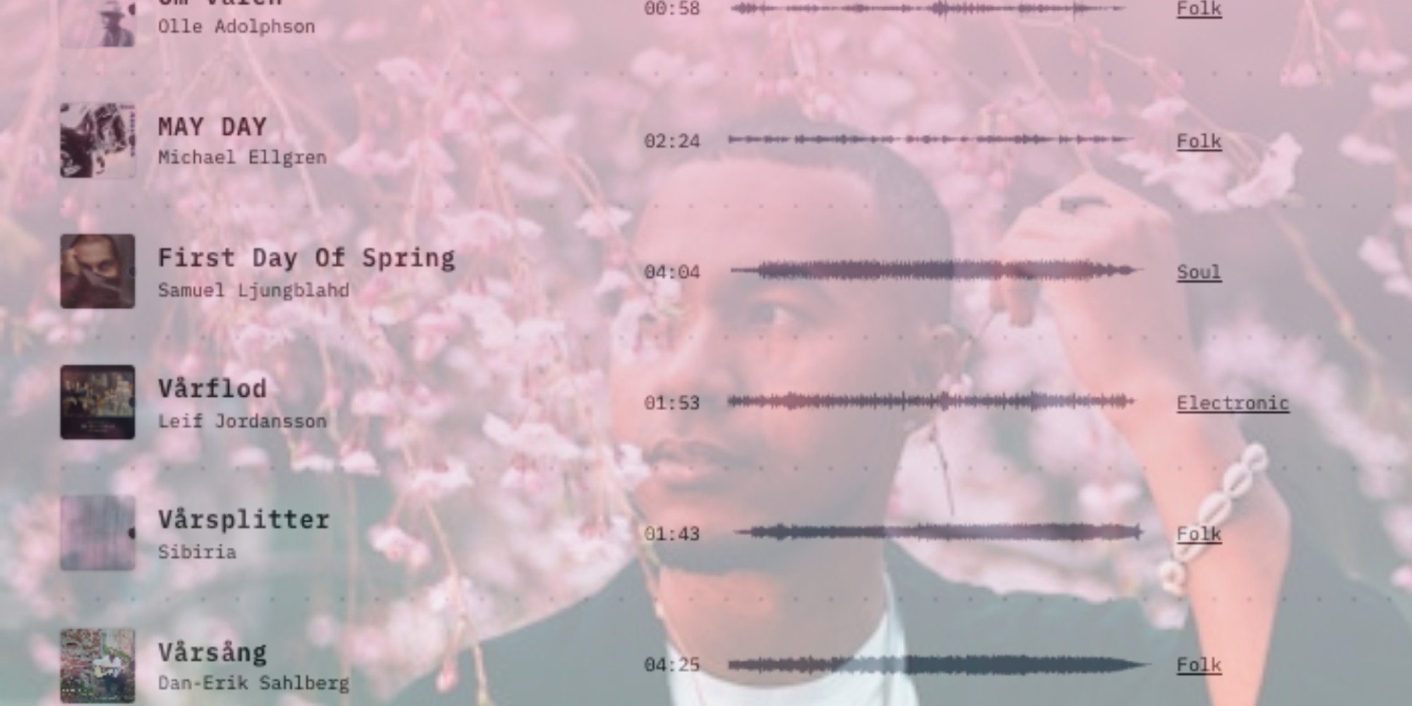 Discover our spring-themed playlist